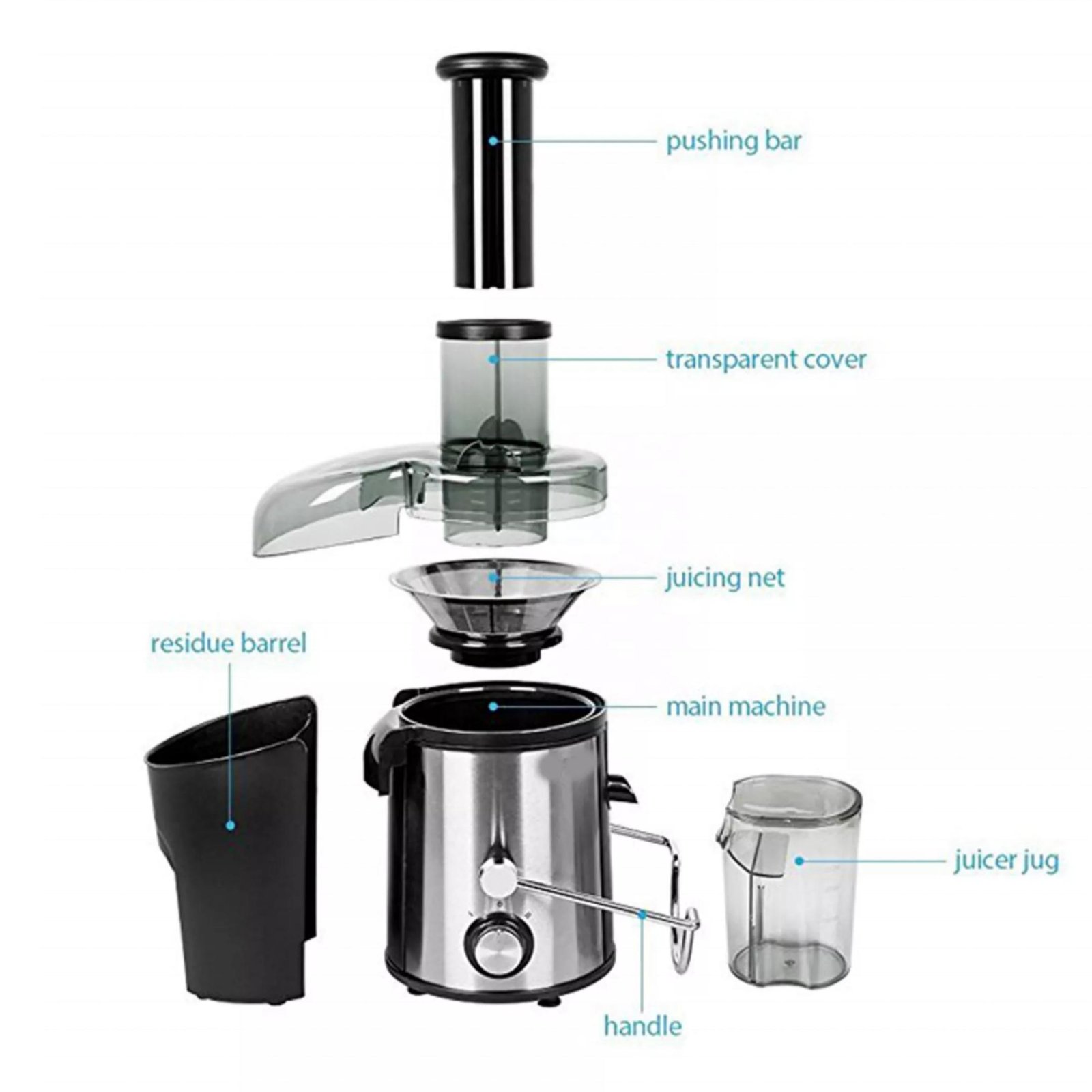 عصّارة كهربائية Matrix من الفولاذ المقاوم للصدأ بقوة 400 واط وسعة 600 مل مع سرعتين – MX-172 - الصورة 2