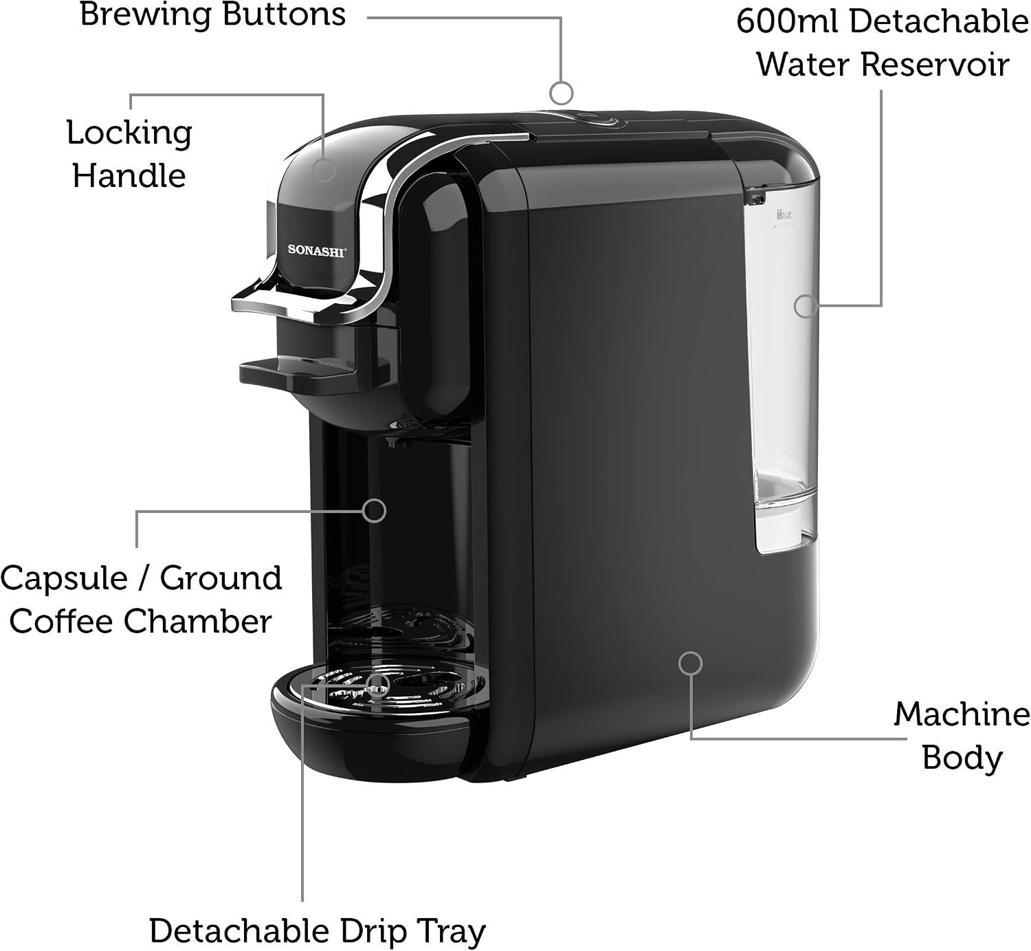 Machine à Café Espresso 3 en 1 Capsules et Café Moulu 19 Bars 1450 W – SONASHI SCM-4969 Descriptif du SONASHI SCM-4969