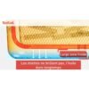 مقلاة كهربائية 4 لتر 2400 واط بترشيح ومنطقة باردة – TEFAL FR516110 Friteuse Tefal Filtra Pro FR516110 4 L