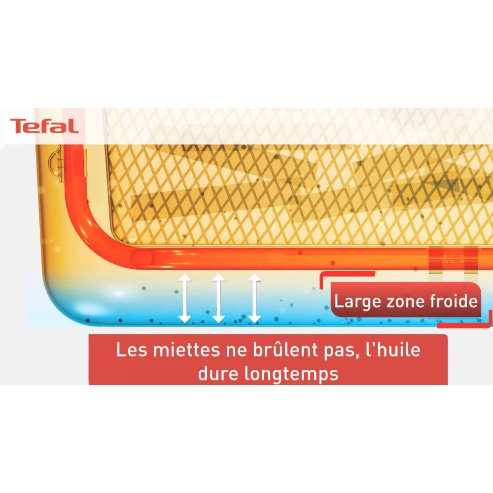 مقلاة كهربائية 4 لتر 2400 واط بترشيح ومنطقة باردة – TEFAL FR516110 مقلاة تيفال Filtra Pro FR516110 4 لتر