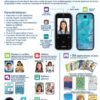 Appareil Photo Smartphone Enfant VTECH KidiZoom Snap Touch Bleu 5 MP Écran Tactile Bluetooth MP3 – 549205 – Image 8